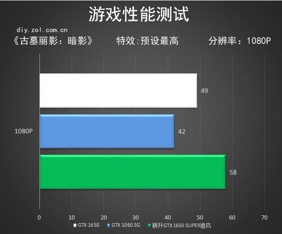 拉斯维加斯357cc|10万元内最省油的5款SUV,百公里油耗不到7L!