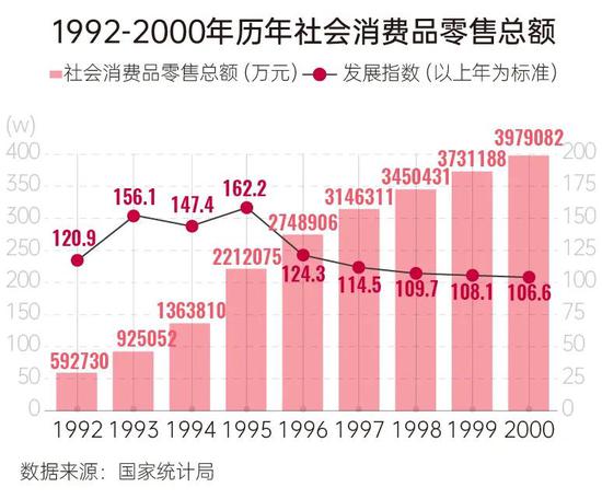 十年后中国人口_中国人口十年后将现负增长,专家 鼓励二胎生育奖励3万(3)