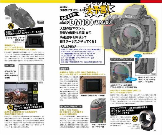 新品集中爆发 近期相机新闻/谍报汇总