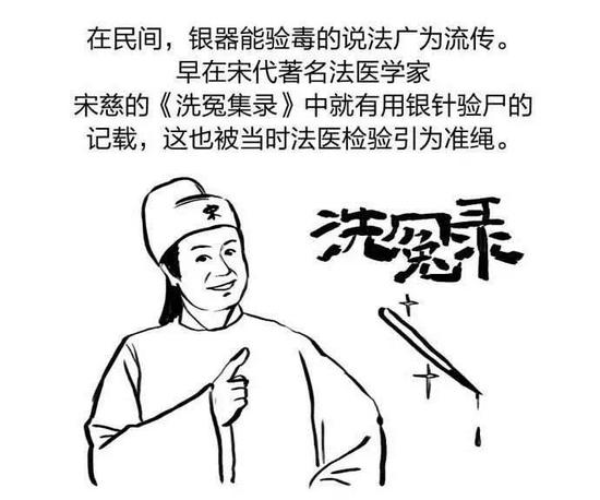 除了格列卫，“鹤顶红”也能治疗白血病？