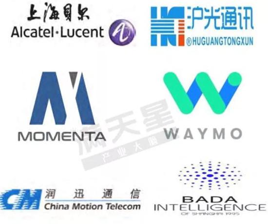 ▲上海5G相关企业