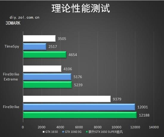 全球体育网亚盘推荐 - 永州市开展庆祝少先队建队70周年纪念日主题队日活动