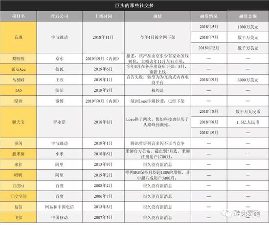 「在万博输得钱能追回吗」海兴电力:全资子公司拟投资启高基金 提高资金使用率获取更多投资收益