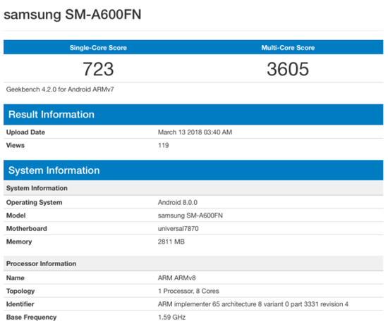 三星A6/A6+跑分曝光 处理器有点不一样