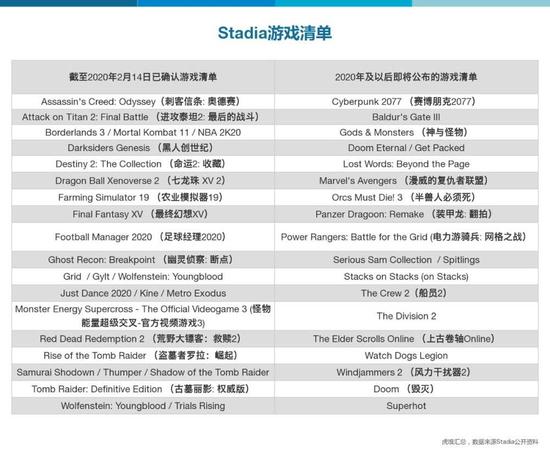 虎嗅制图