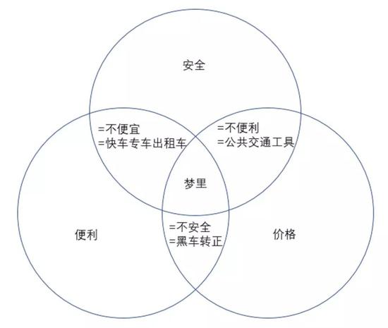 「kone平台彩票平台」这些男人自认为有价值的对话,在女人看来毫无价值