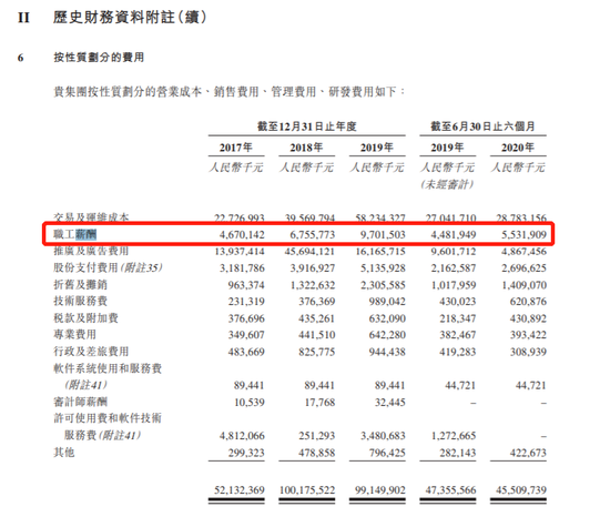 日赚1.2亿元、人均月薪5.5万元 蚂蚁集团招股书首亮相