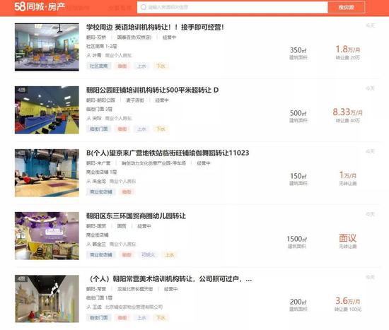 北京、上海的很多线下教育机构选择转让，图源58同城