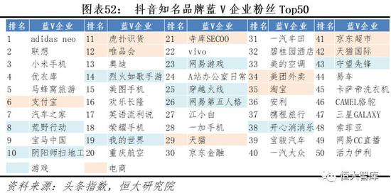 品牌案例:汉堡王