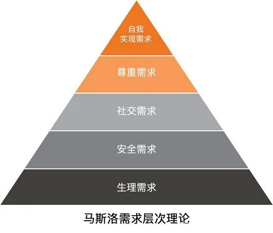 还在聊自动驾驶?“人机共驾”了解一下