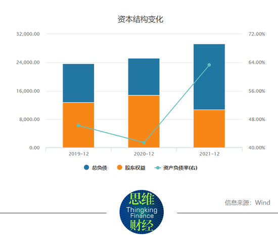 望尘科技王牌游戏流量走低 特许授权将陆续到期急冲港股IPO