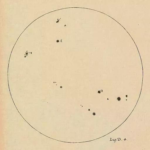 伽利略观测太阳黑子的手绘。15世纪初，伽利略就观测到了太阳黑子。现在公认的世界上第一次明确的黑子记录是公元前28年我国汉朝人所观测到的。在《汉书·五行志》里是这样记载的：