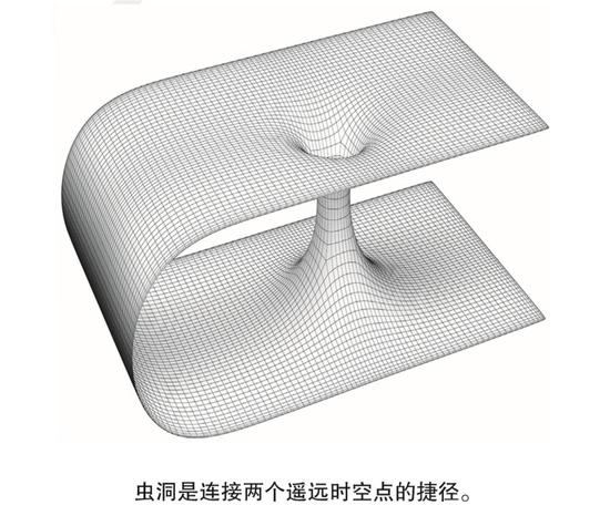 (图片来源:作者提供)