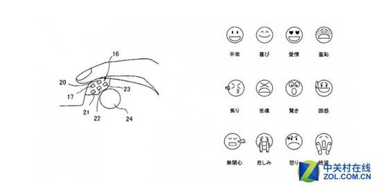 【博狗扑克】奇葩专利 尼康新专利可检测血压心跳等数据 【博狗扑克】奇葩专利 尼康新专利可检测血压心跳等数据