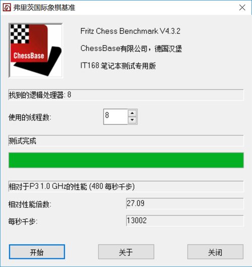 国际象棋测试处理器计算速度