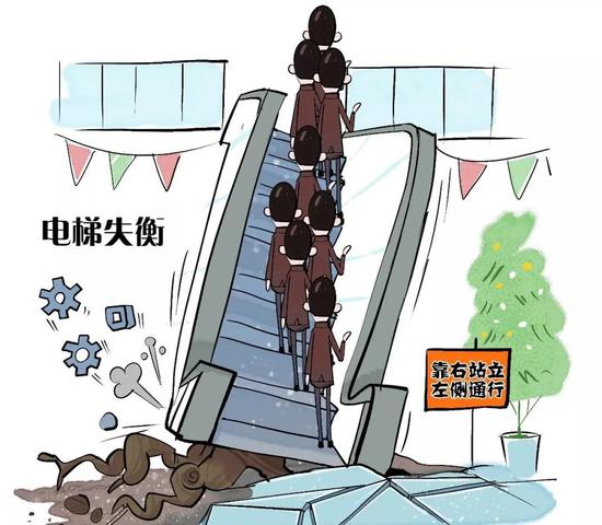 图片来源：视觉中国