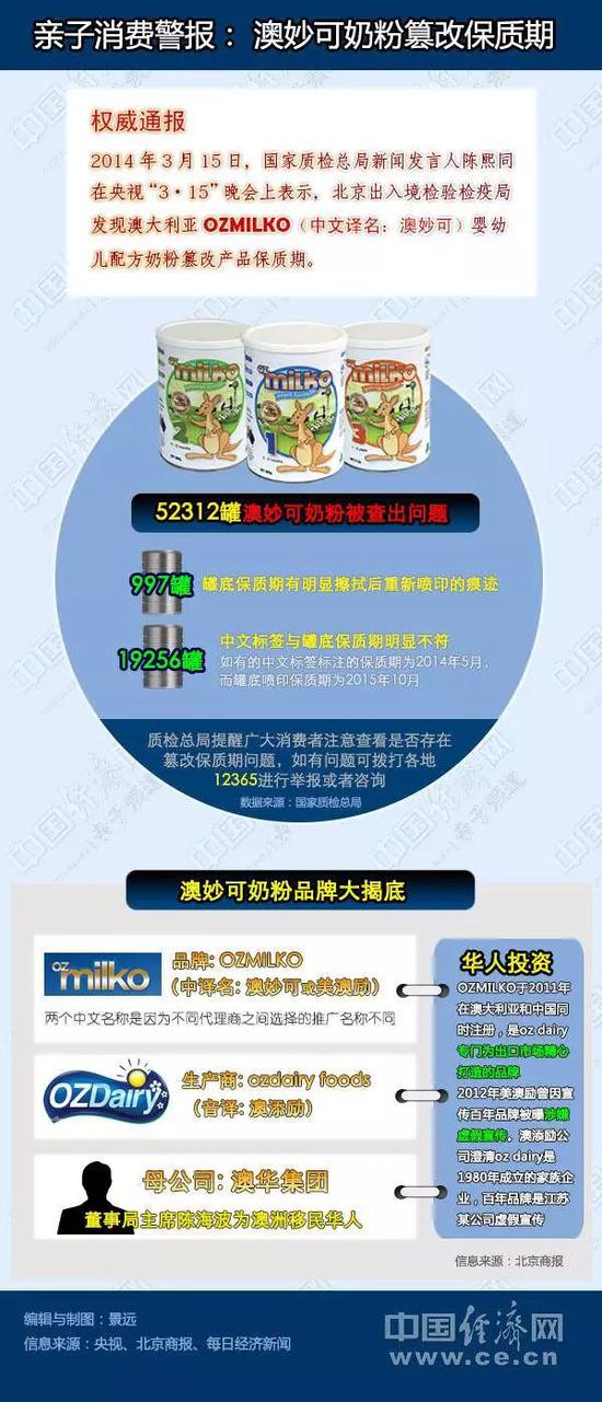 美国ai-tek区代理,美国艾特官网