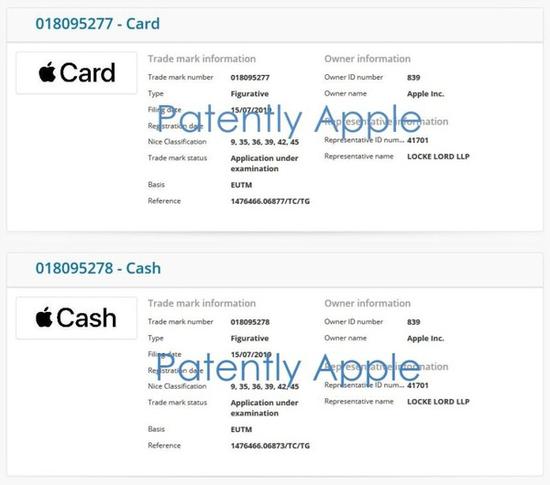 Apple Cash、Apple Card商标