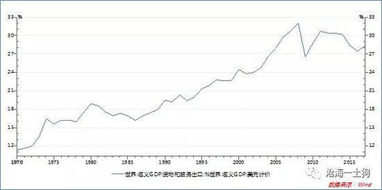 人口流动本质_流动的水图片(2)