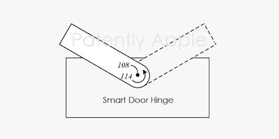 ▲苹果智能门铰链专利图片