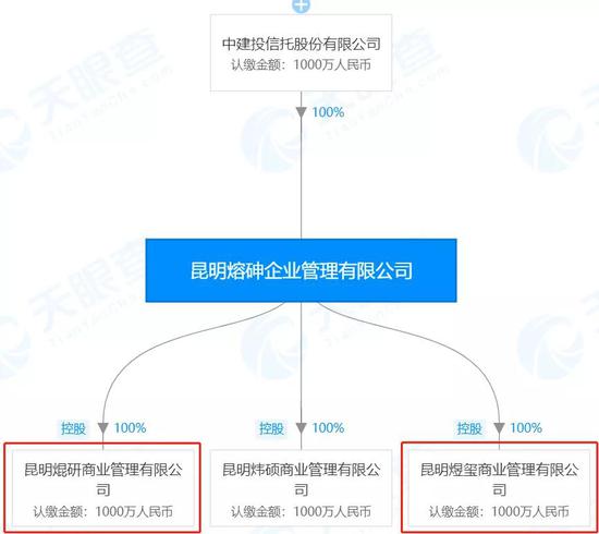 利盈会会员注册|天风港股策略:用工周期、制造业和港股内在联动性