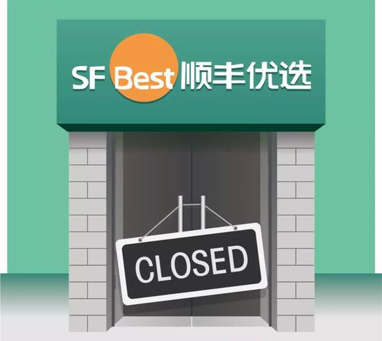 图片:东方IC