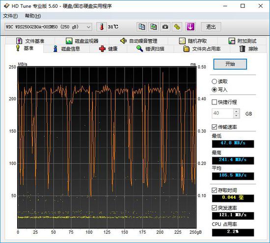 西数SSD深度评测：就凭这告别机械时代？