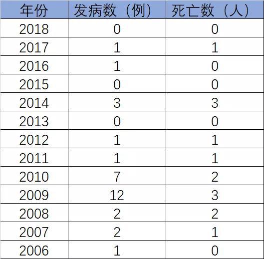大发888游戏平台34|交银施罗德何帅:围绕企业价值而非价格做投资