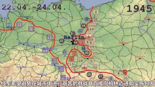 (要达到战略目的,卫冕者和挑战者的思路是不一样的)