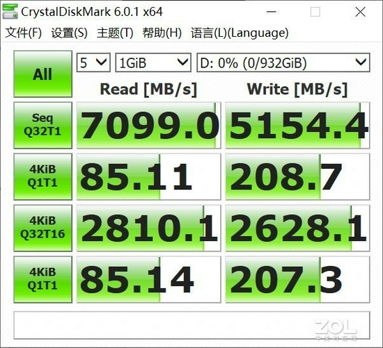 装机不求人:卖到1000多块的PCIe4.0 SSD
终究是个啥