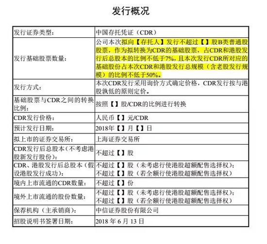 证监会84问穿透审核小米CDR 融资额或超358亿