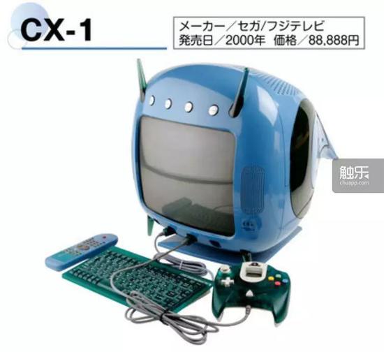 CX-1，DC和上网一体型电视机