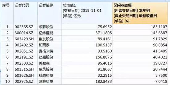 亿万先生手机网站 - 霸气!中国女排一局不失5连胜