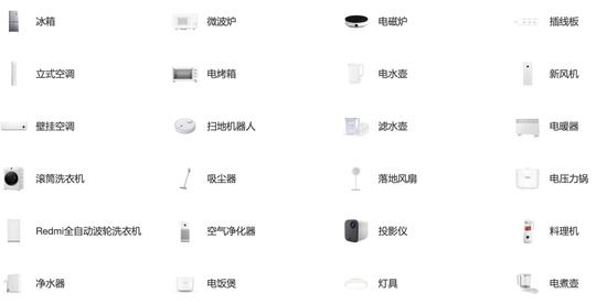 小米生态链产品，图源小米官网