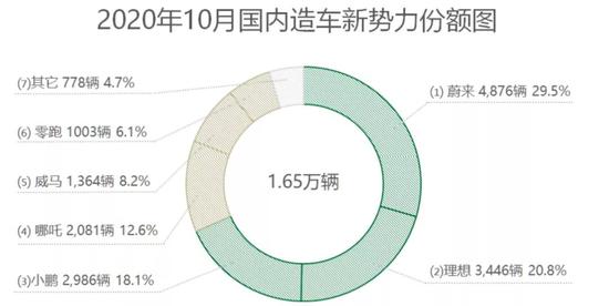 来源：车聚网