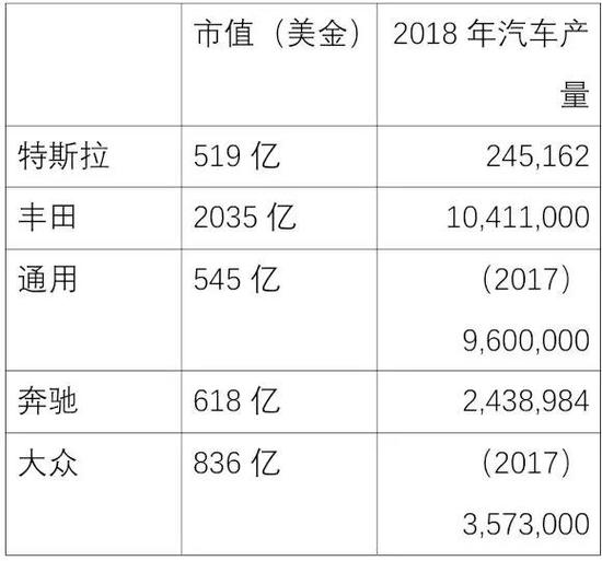 2019年1月18日收盘价