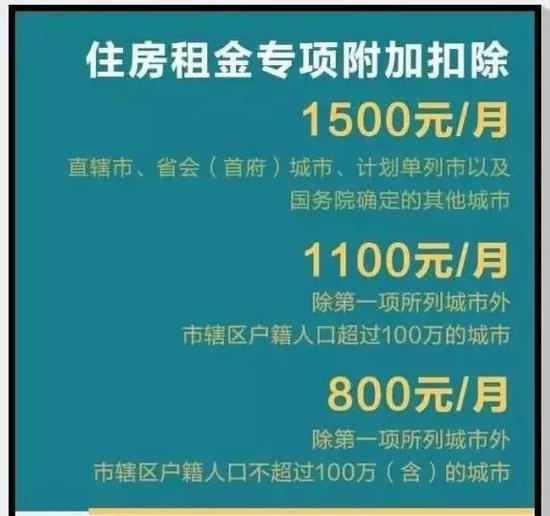 图片来源:国务院客户端、税务总局新媒体
