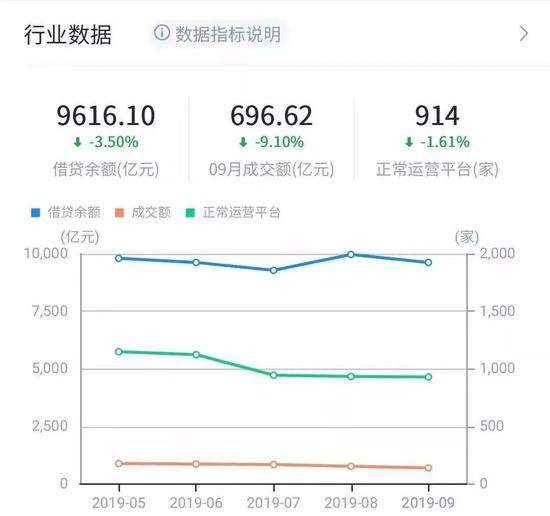 dota轮盘|为长三角引入高品质国际医疗资源 大虹桥大健康产业形成集聚效应