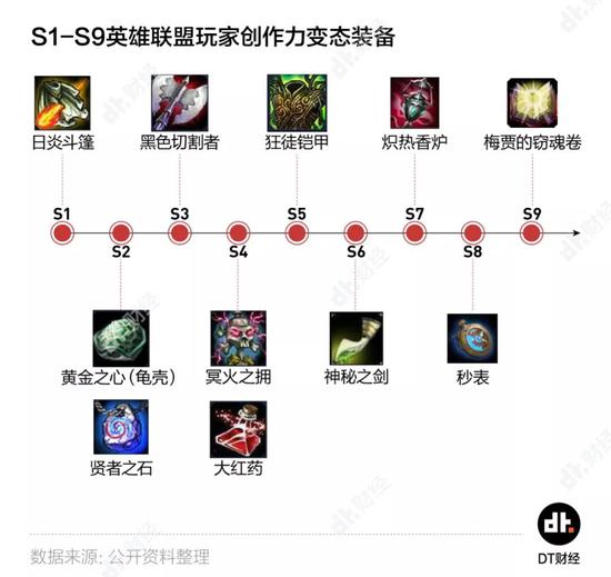 「网络投注哪个网站好」美国正酝酿制定全政府对华战略?专家:近期难出台