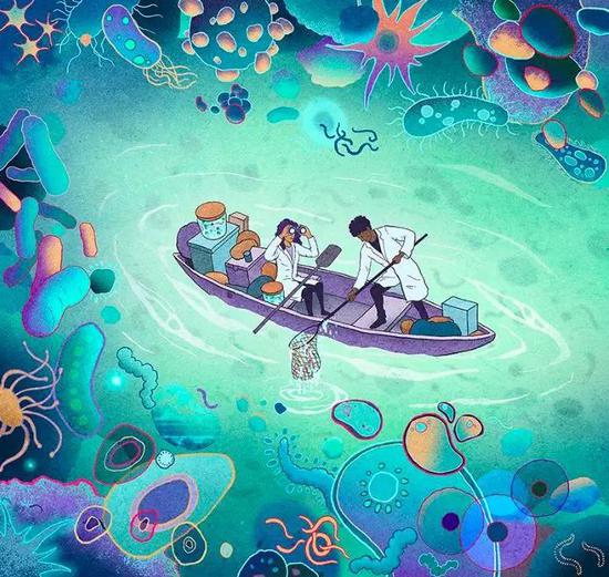 图1。 我们所处在的微生物宇宙。 | 图片来源:Nature