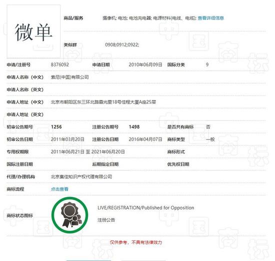 索尼实际上获得了微单商标注册,但是仅在摄像机品类