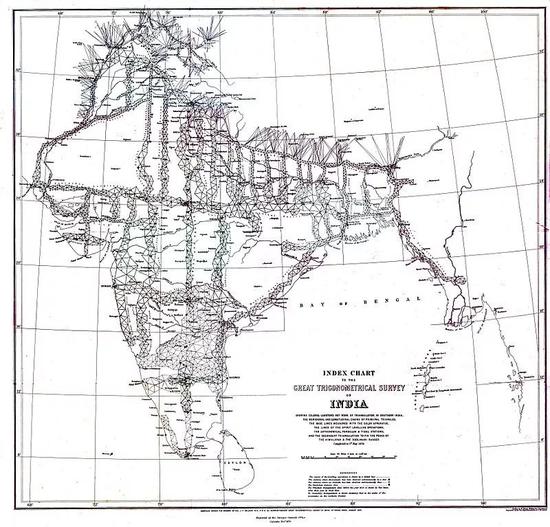 印度大三角勘察