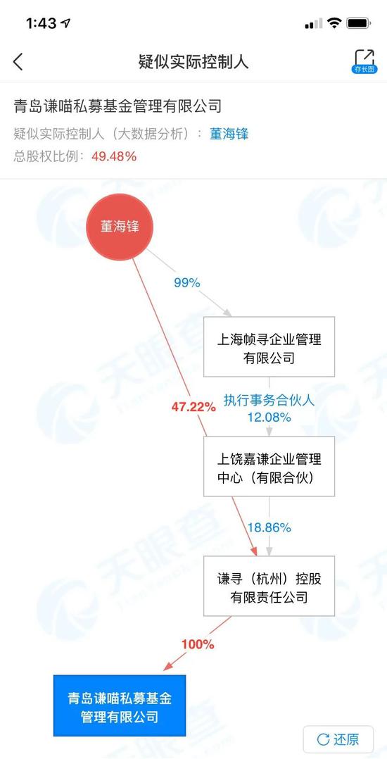 图源：天眼查