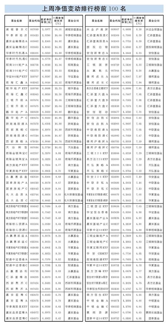 亚博全站APP登录官网科创50ETF份额创新高 医药主题类基金受追捧 亚博全站APP登录官网科创50ETF份额创新高 医药主题类基金受追捧