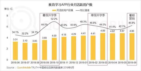 「皇家88娱乐开户」西媒:全球科技巨头默默备战6G研发 实现AI手机应用