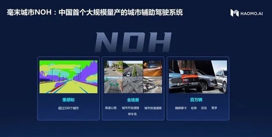 毫末智行NOH | 图片来自官图