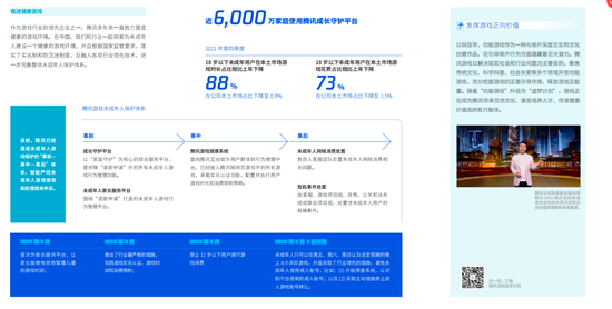 图源：腾讯2021年ESG报告