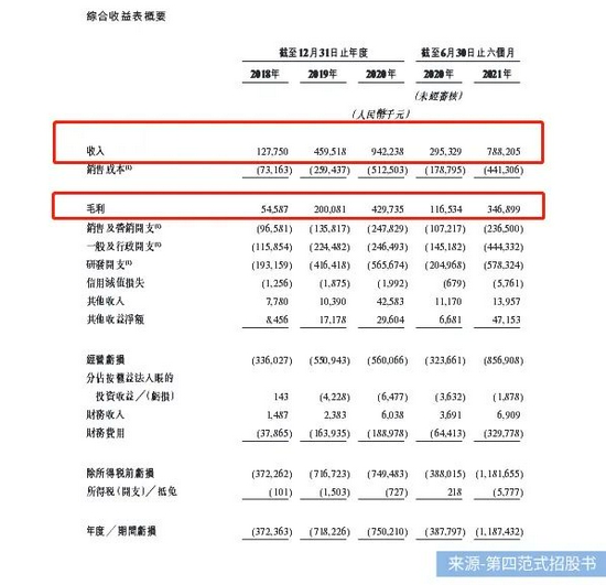 中国工商银行,中国农业银行,中国银行,中国建设银行,交通银行五大国有