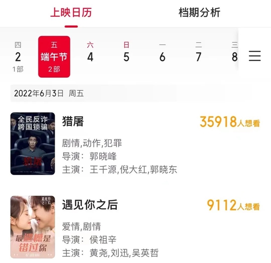 两部电影定档端午节，图源猫眼专业版