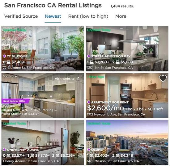 Zillow上面旧金山的房屋出租页面